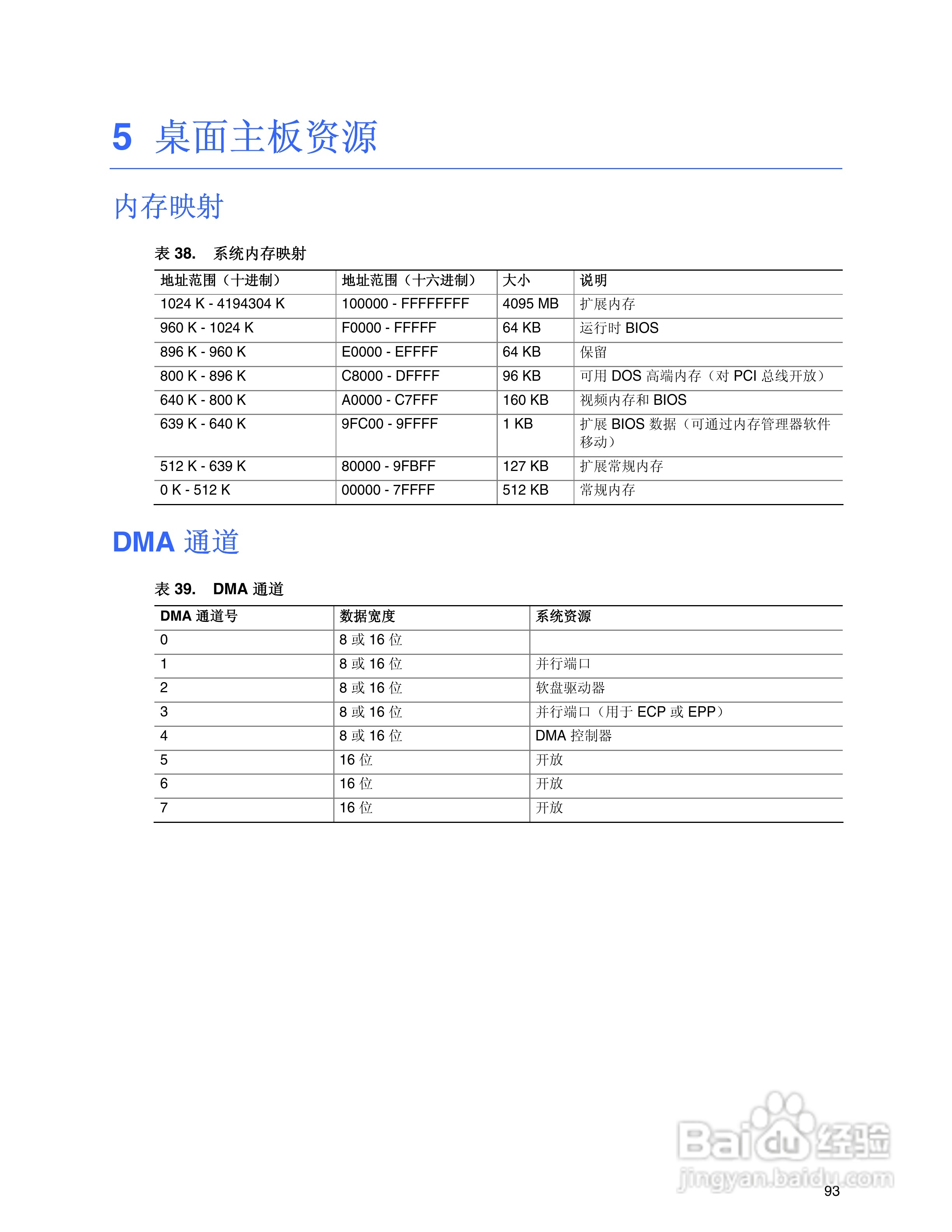 Intel D915PCM主板说明书:[10]