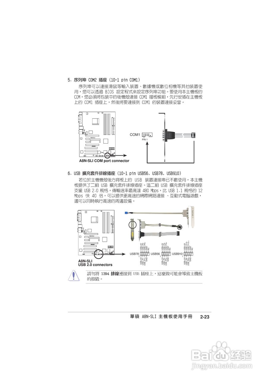 华硕 A8N-SLI主板说明书:[5]