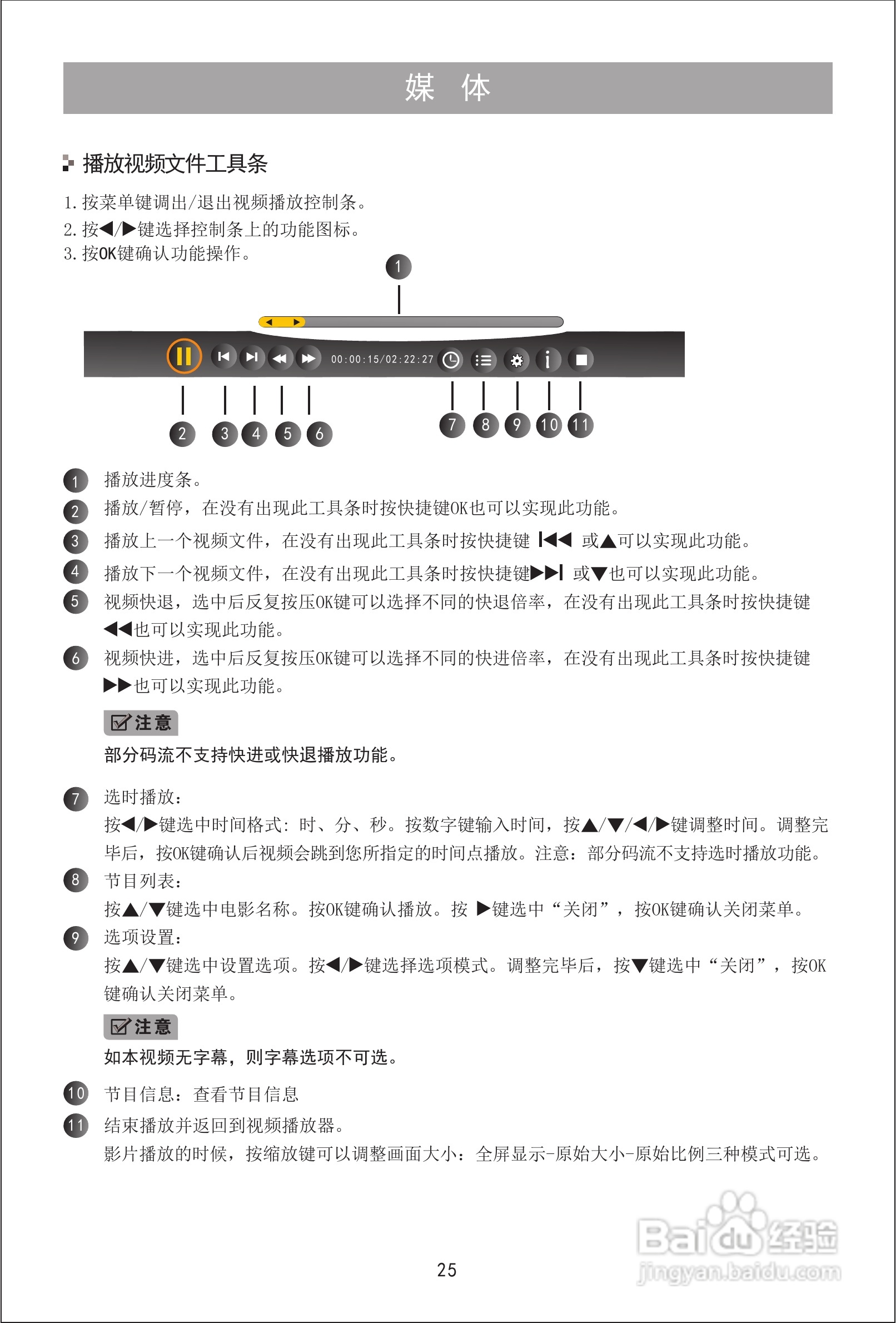 海信LED42K10X3D液晶彩电使用说明书:[3]