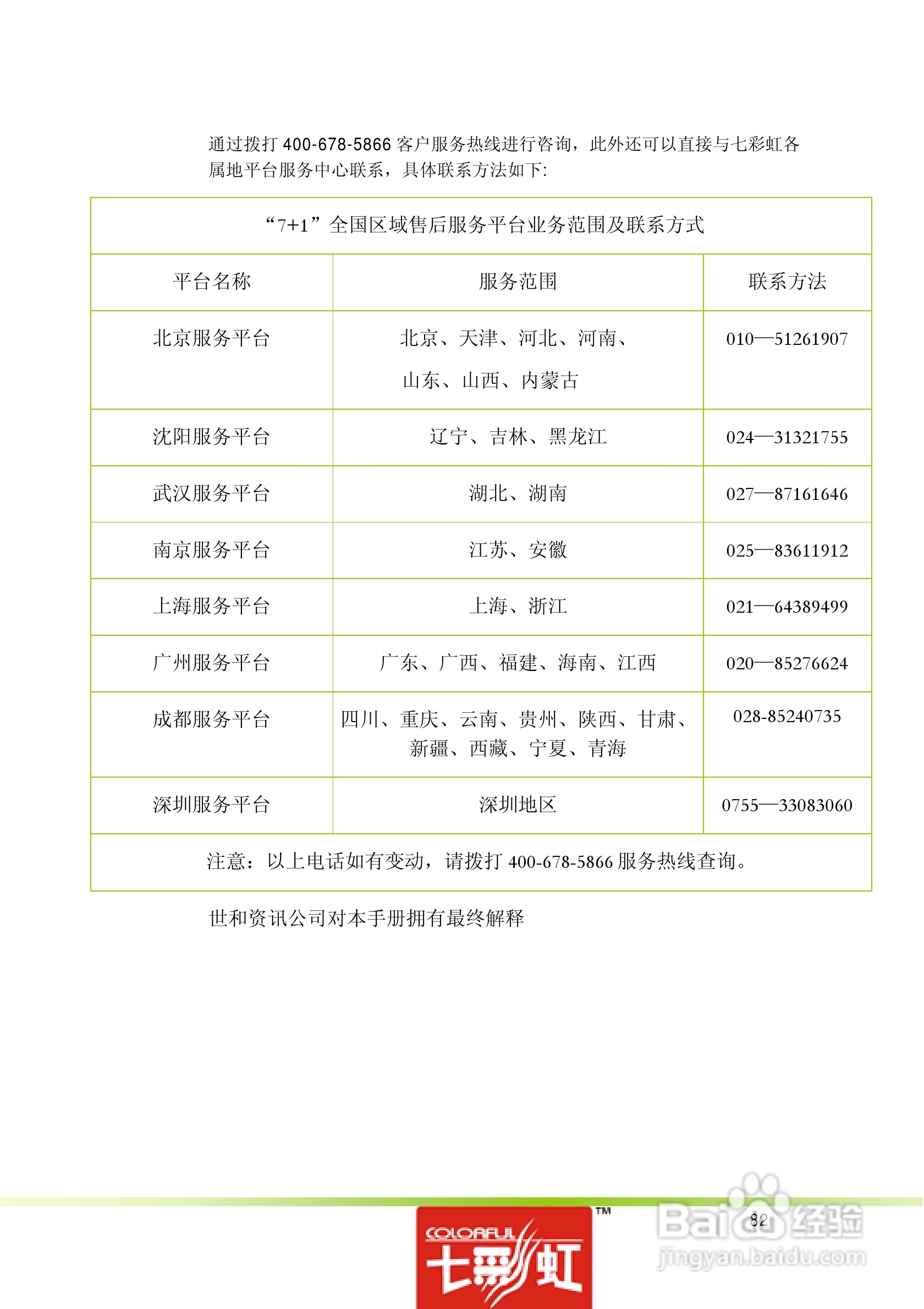 七彩虹C.N570 LT SLI型主板说明书:[10]