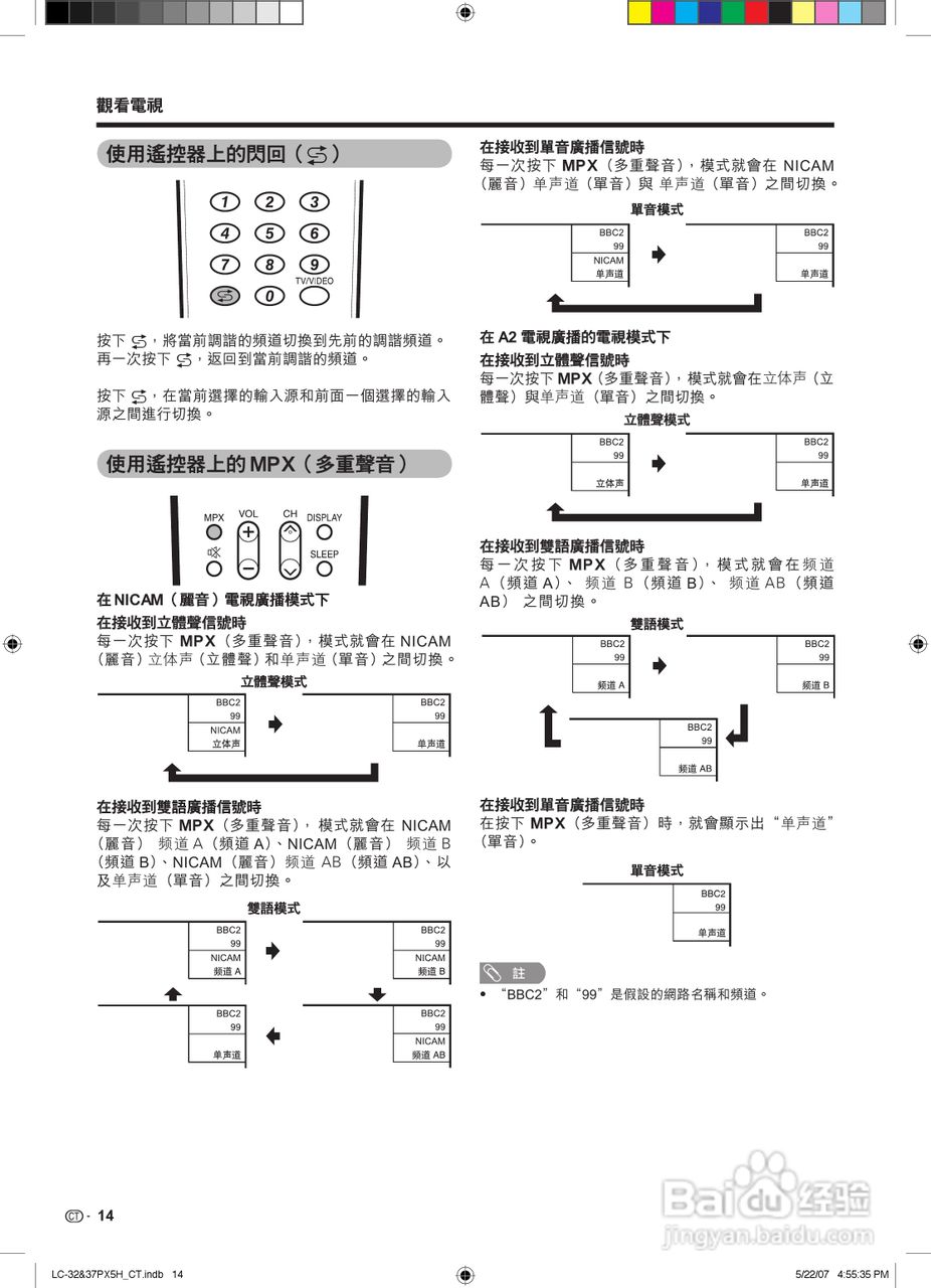 声宝LC-32PX5H型液晶电视机说明书:[2]