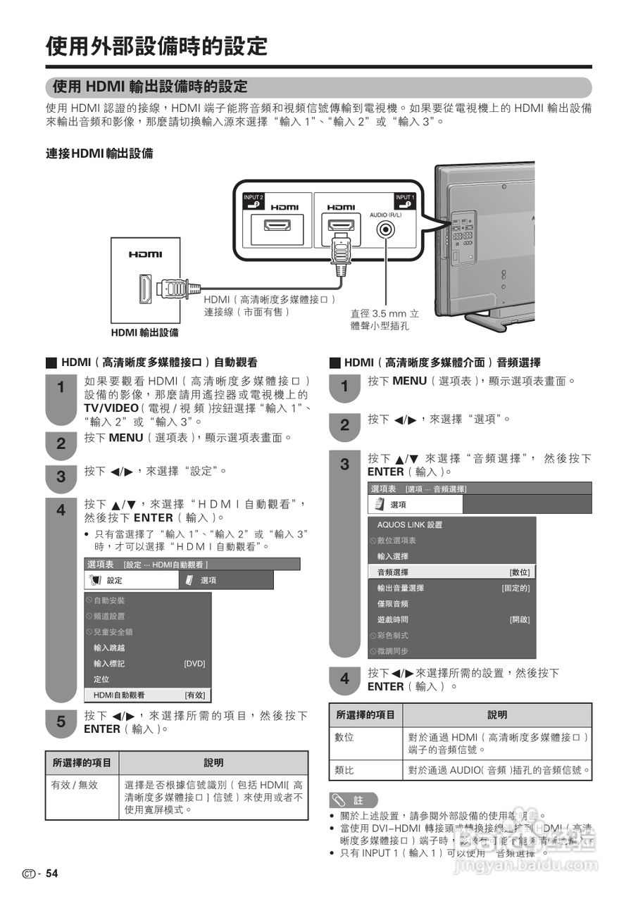 声宝LC-46G77H型液晶电视机说明书:[6]