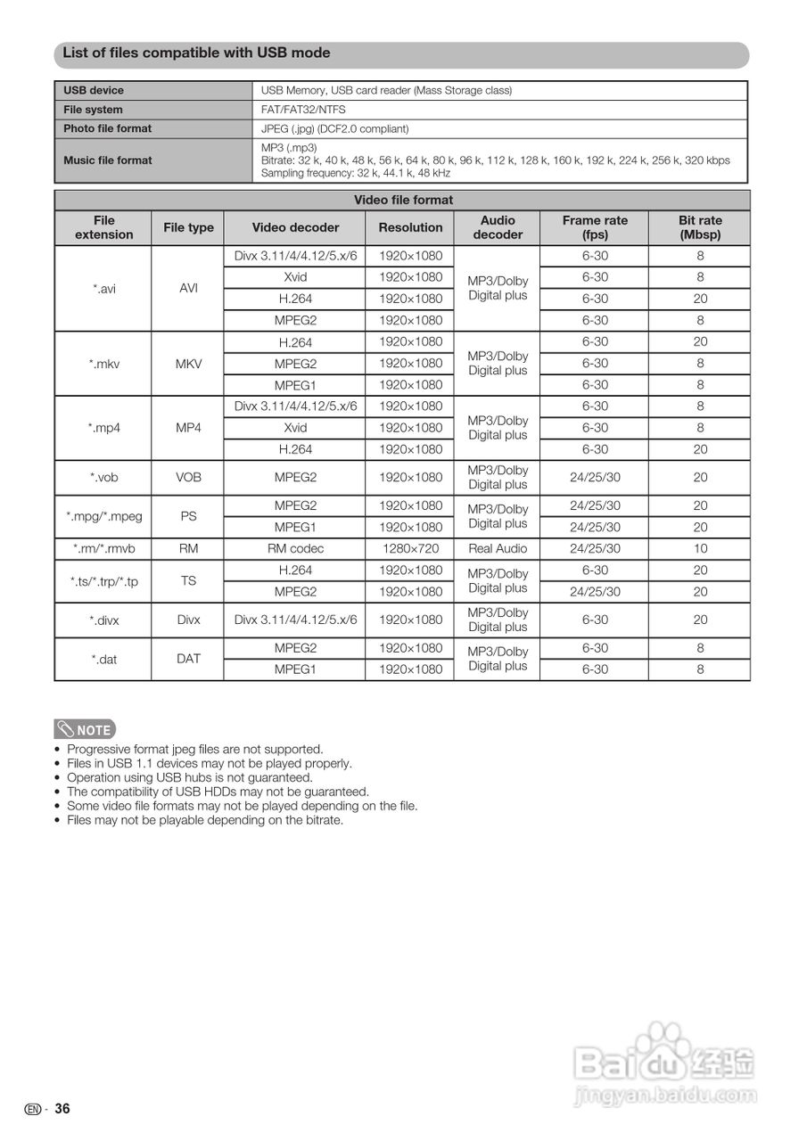 声宝LC-46LX530H型液晶电视机说明书:[8]