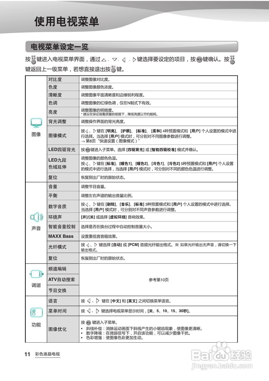 海尔LE42A700P型3D电视使用说明书:[2]