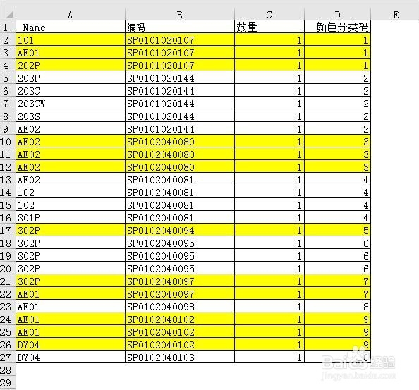 双色显示不同项