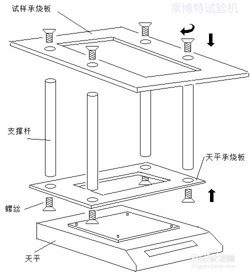 沥青燃烧法含量分析仪(沥青燃烧炉)厂家说明