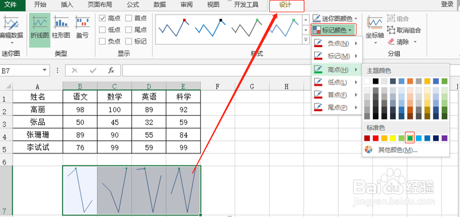 Excel怎么修饰迷你折线图