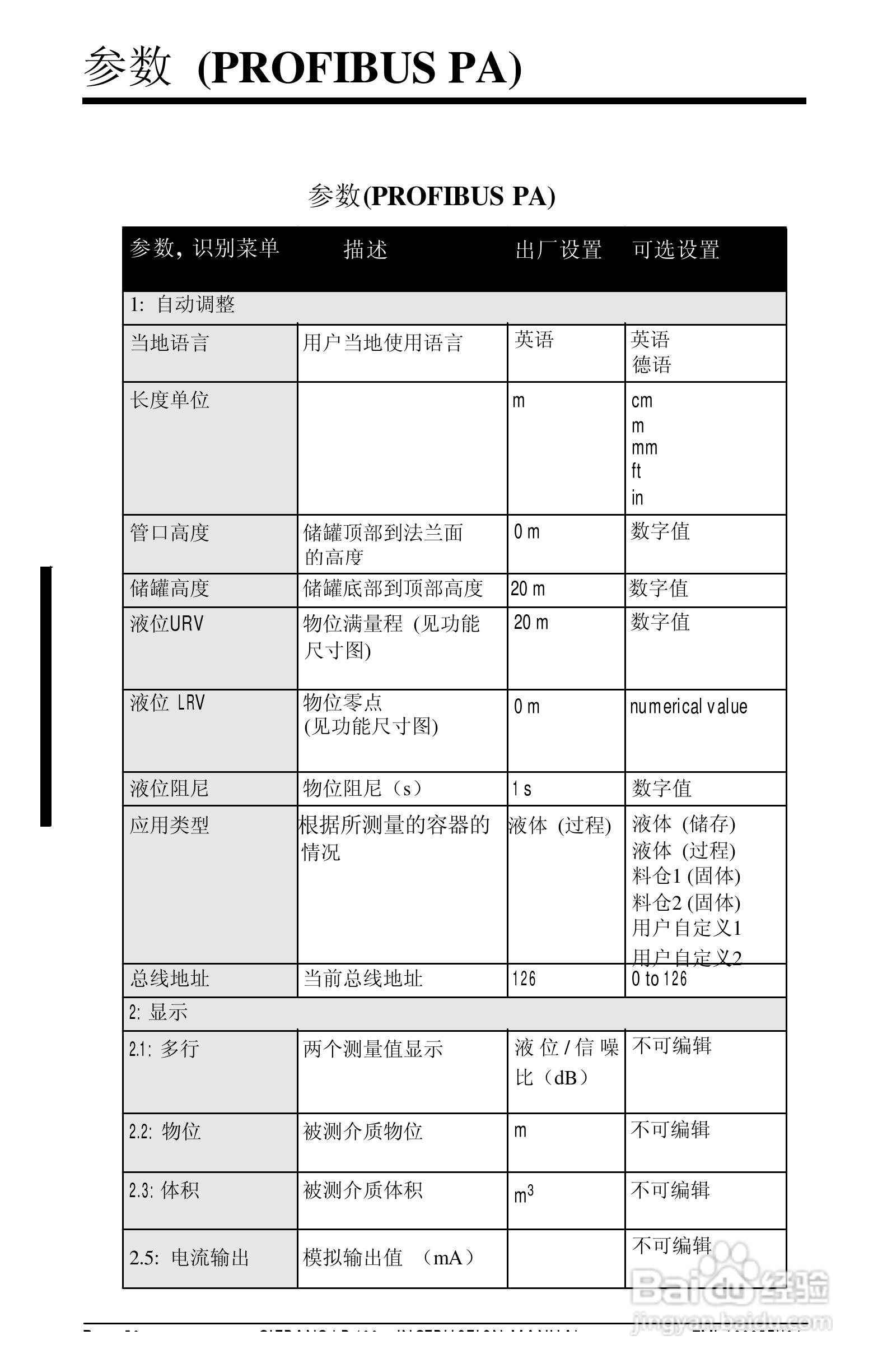 西门子LR400雷达物位计操作手册:[6]