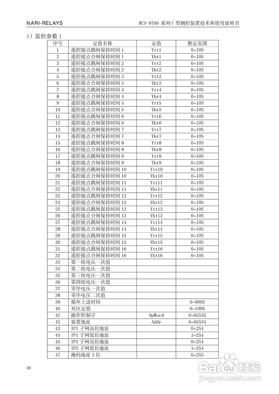 RCS-9709C测控装置技术和使用说明书:[4]