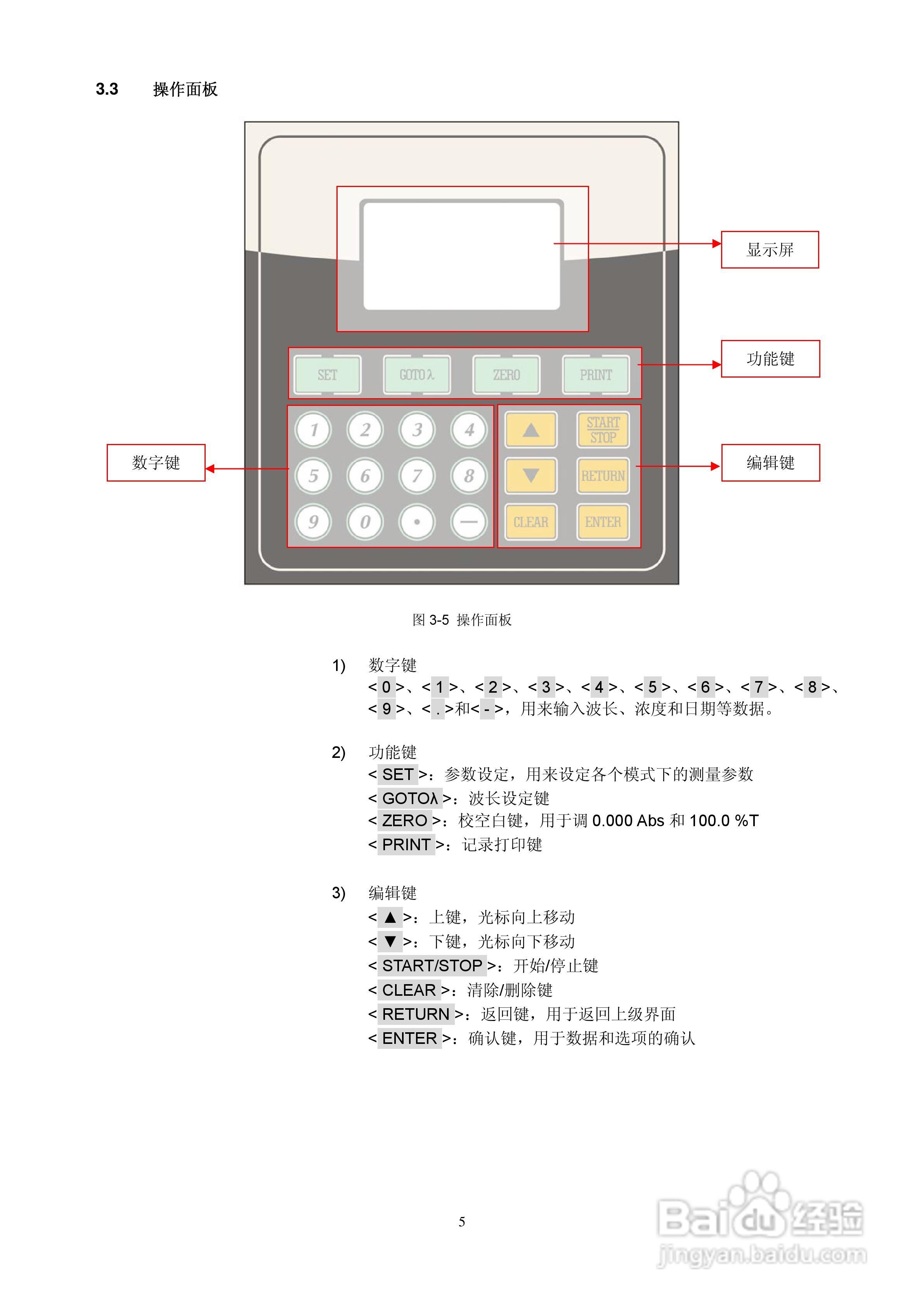舜宇754/756PC型紫外可见分光光度计说明书:[1]