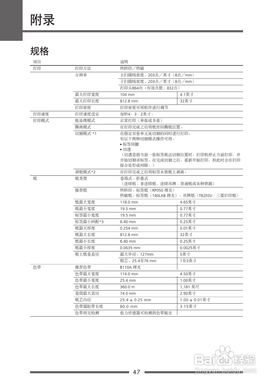 CITIZEN CLP-621C打印机用户手册:[5]