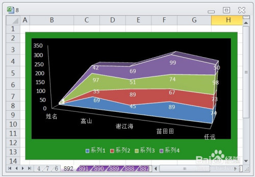 excel三维堆积面积图显示布局4效果