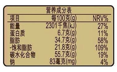 如何避免摄入过量糖