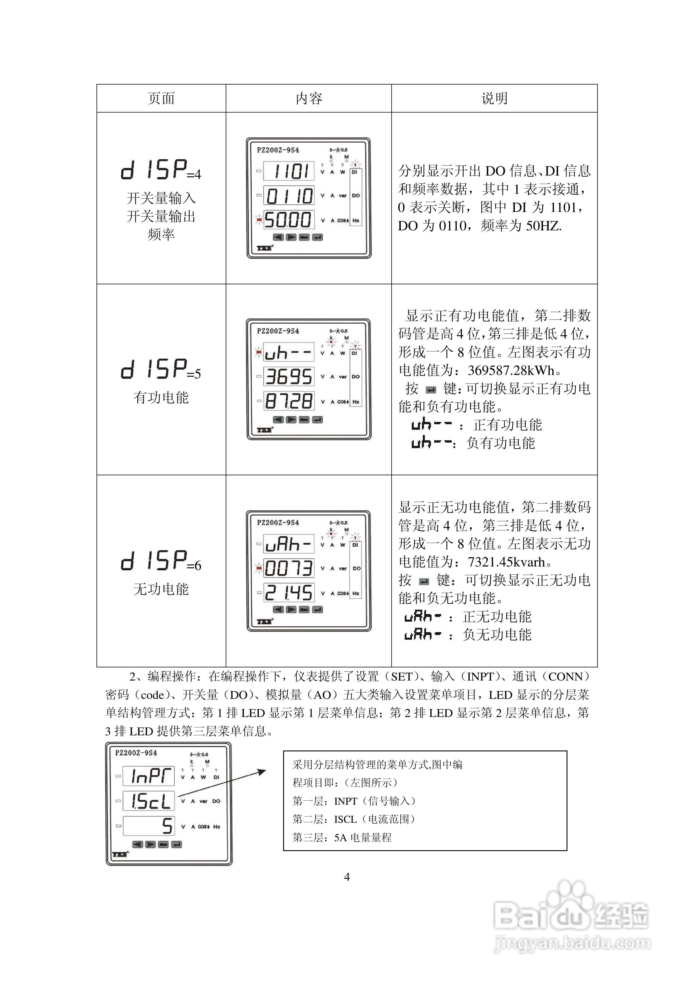 PZ200Z-9S4多功能网络电力仪表使用说明书:[1]
