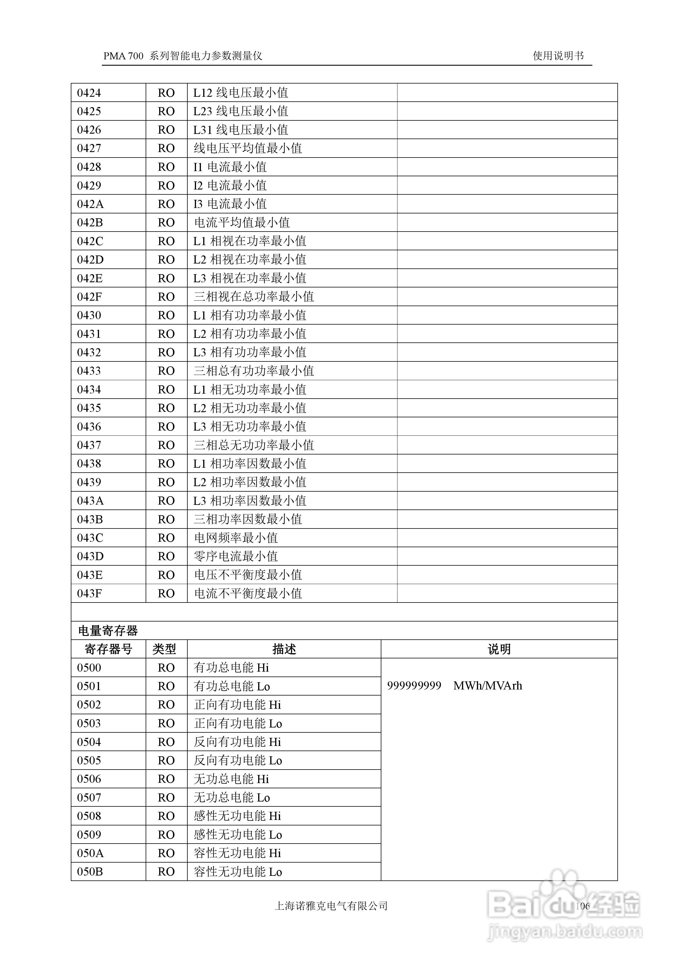 PMA 700智能电力参数测量仪使用说明书:[11]