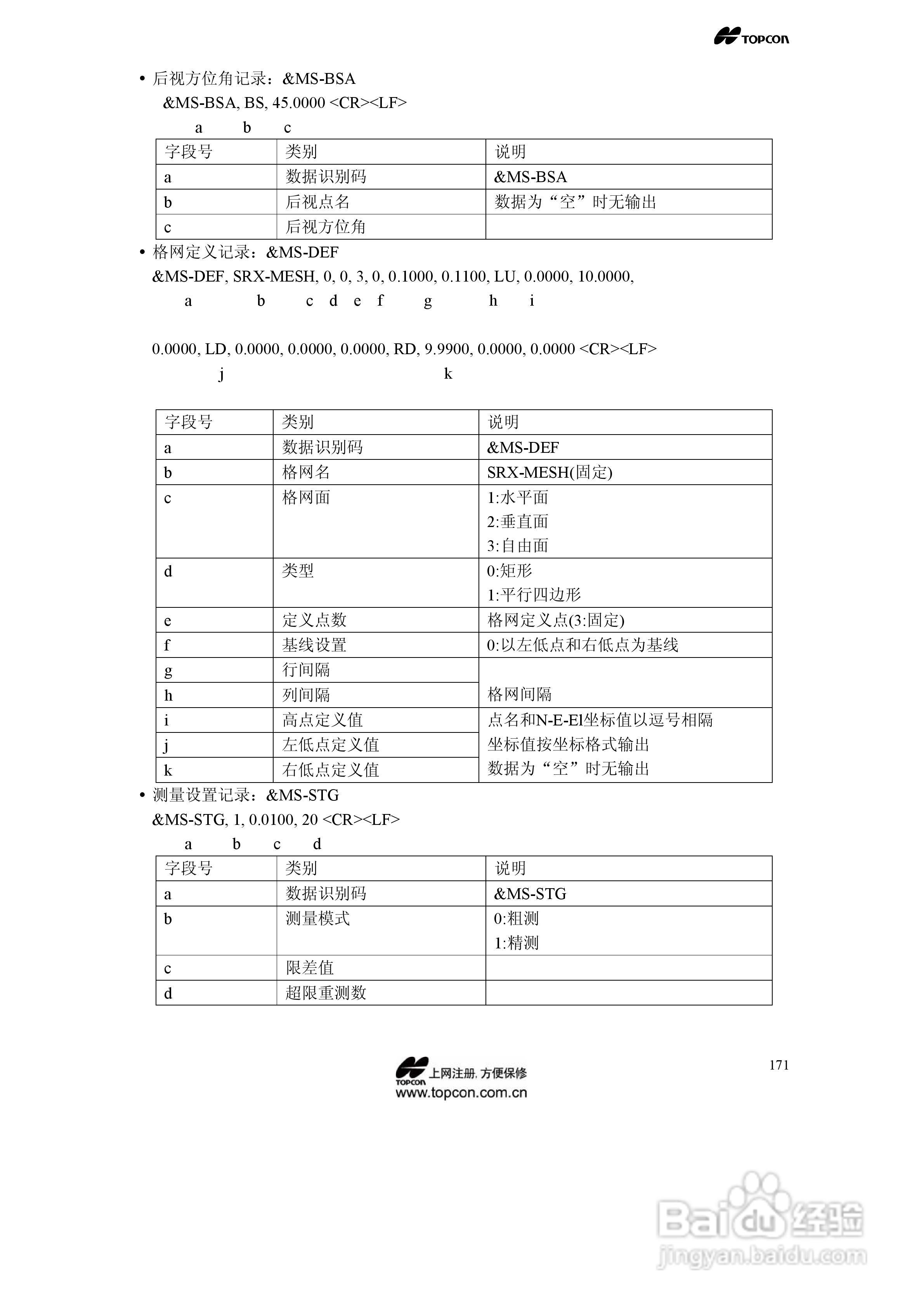 拓普康自动跟踪全站仪MS05A使用手册:[18]