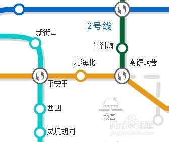 八达岭长城自由行