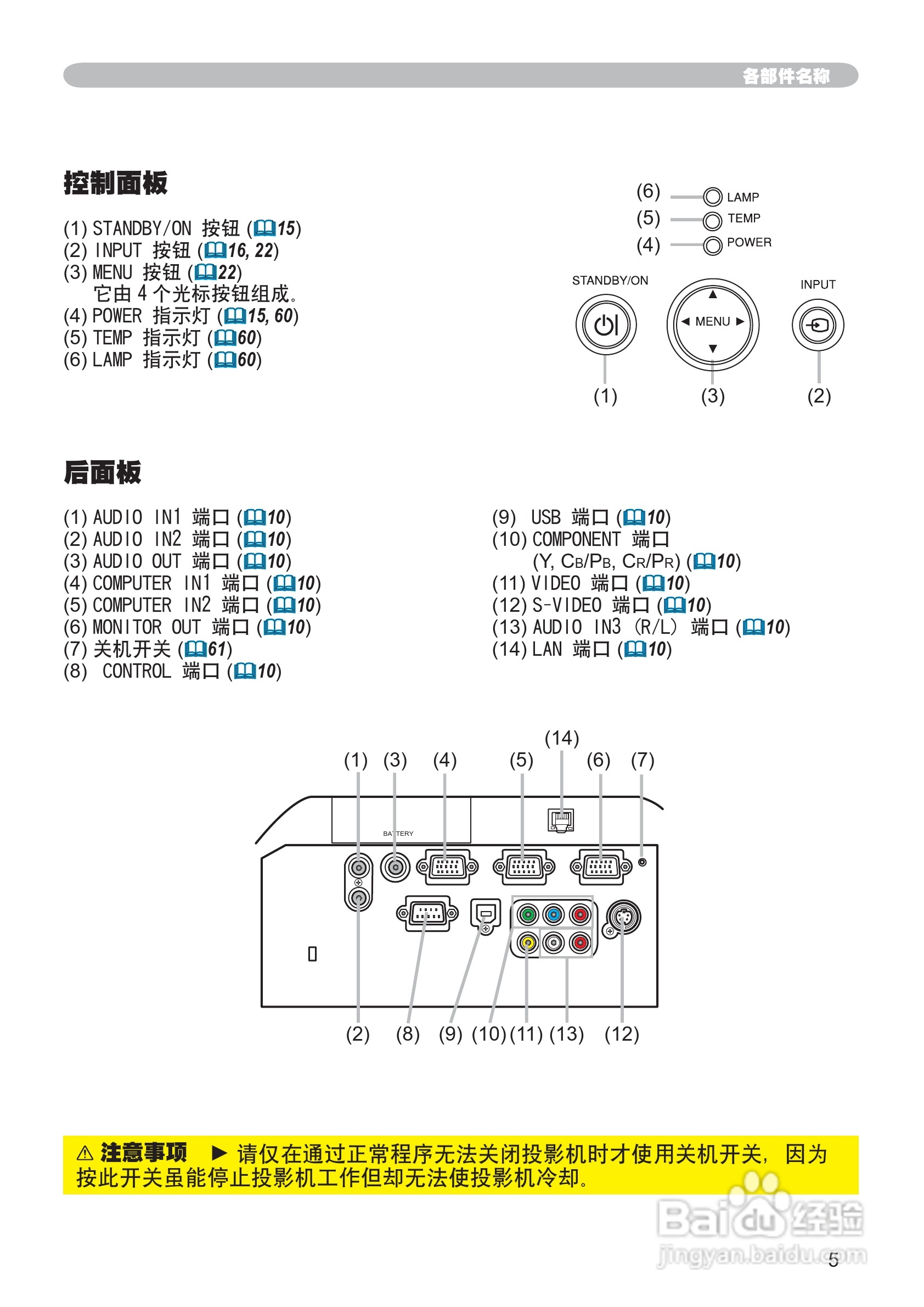 日立CP-X205投影机使用说明书:[3]
