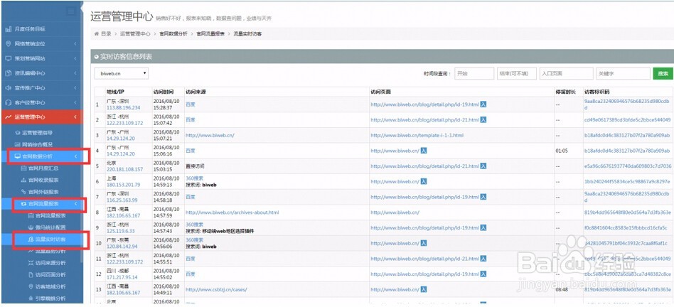 如何查看官网流量数据报表？