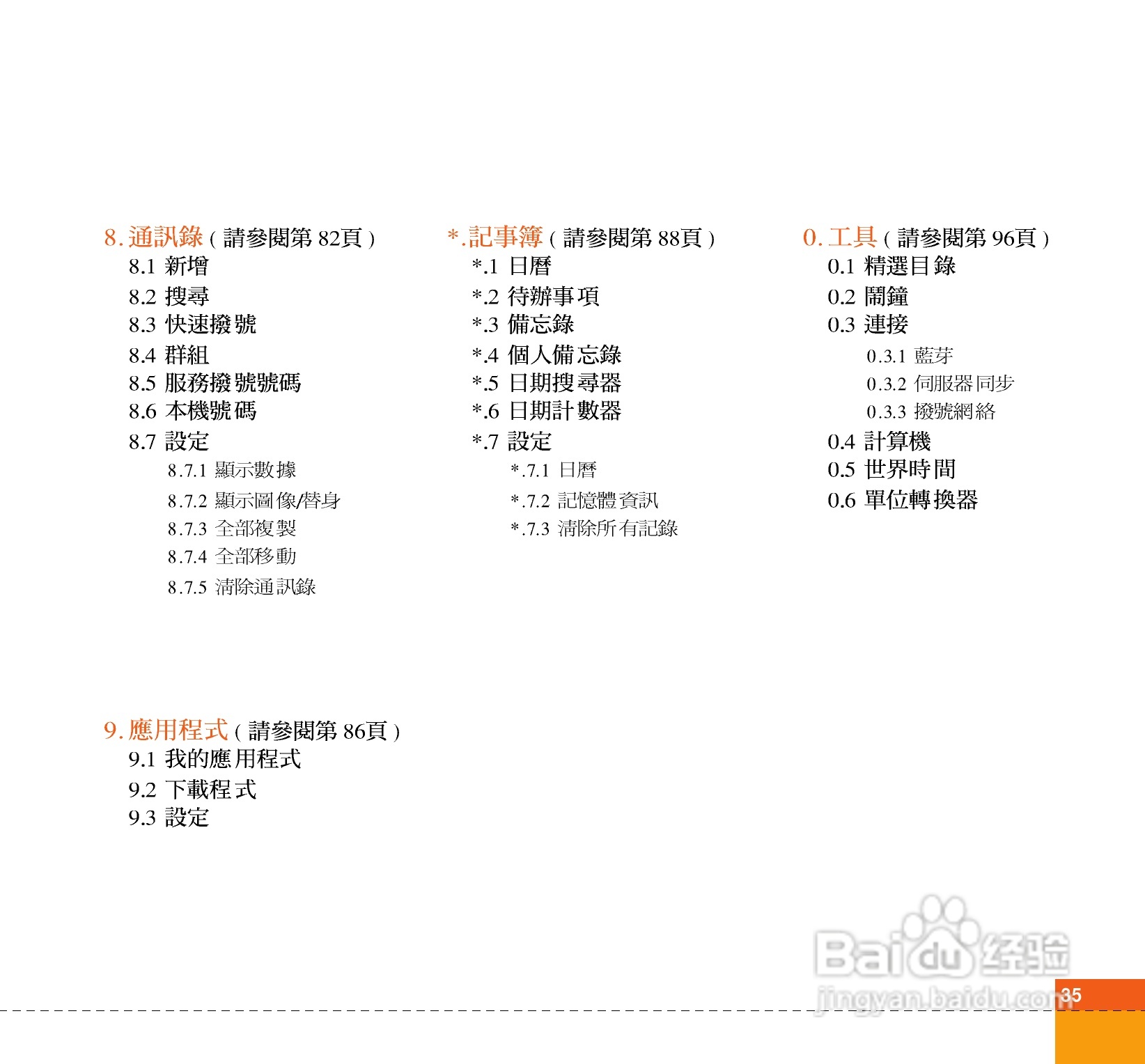 LG U880C手机使用说明书:[4]