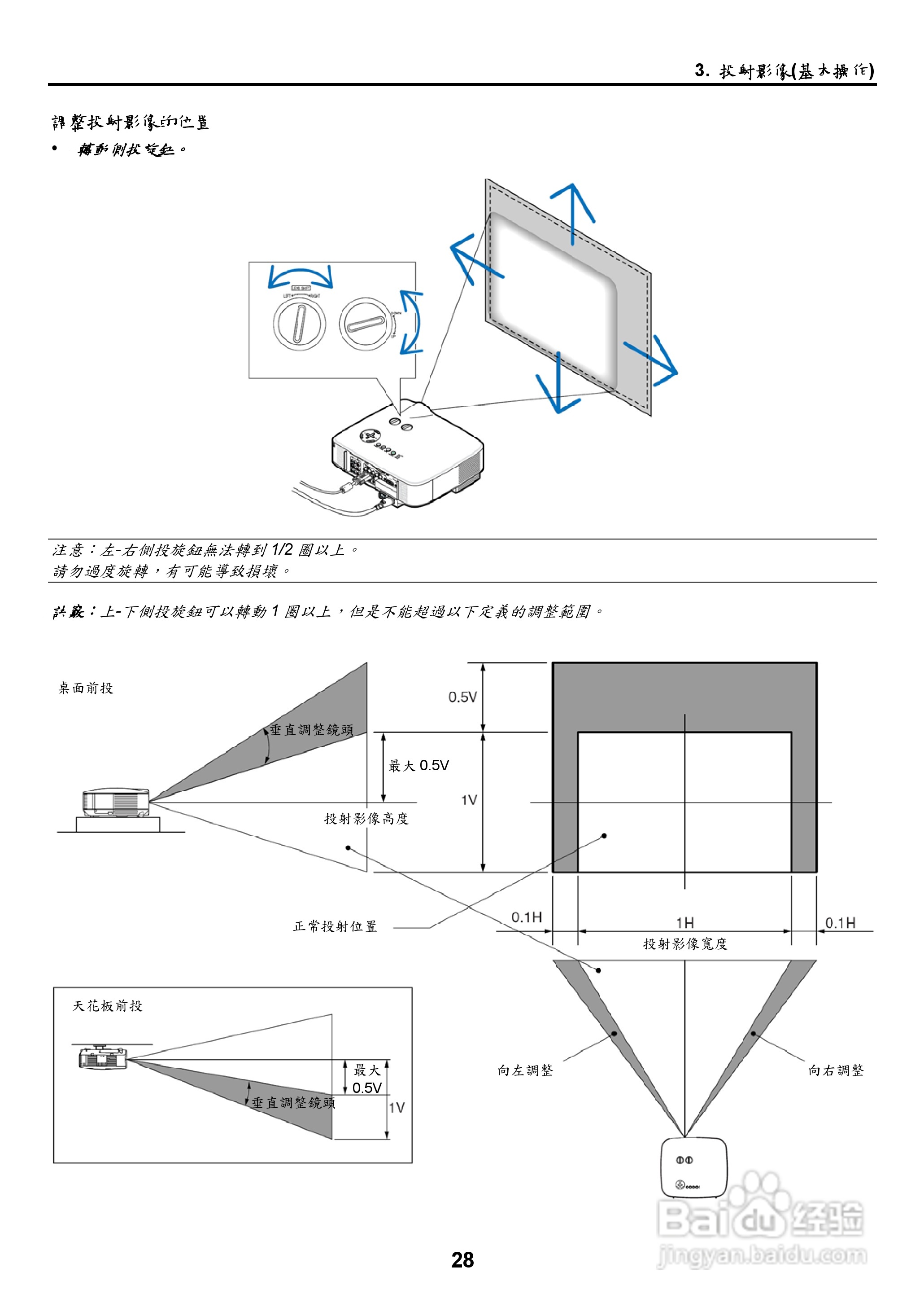 NEC NP2000/NP1000投影机使用手册:[4]