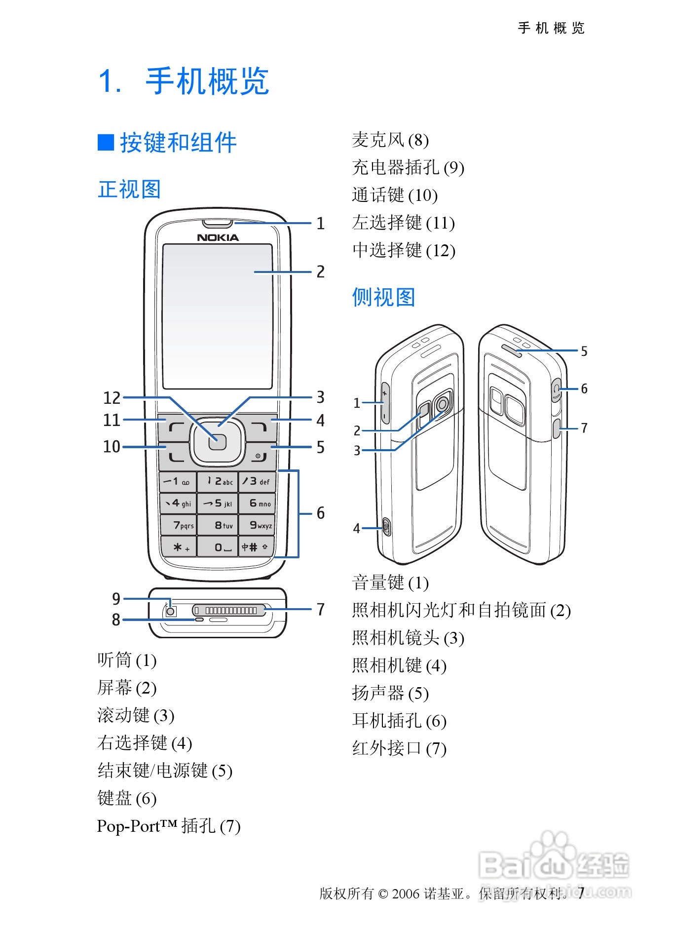 诺基亚6275手机使用说明书:[1]