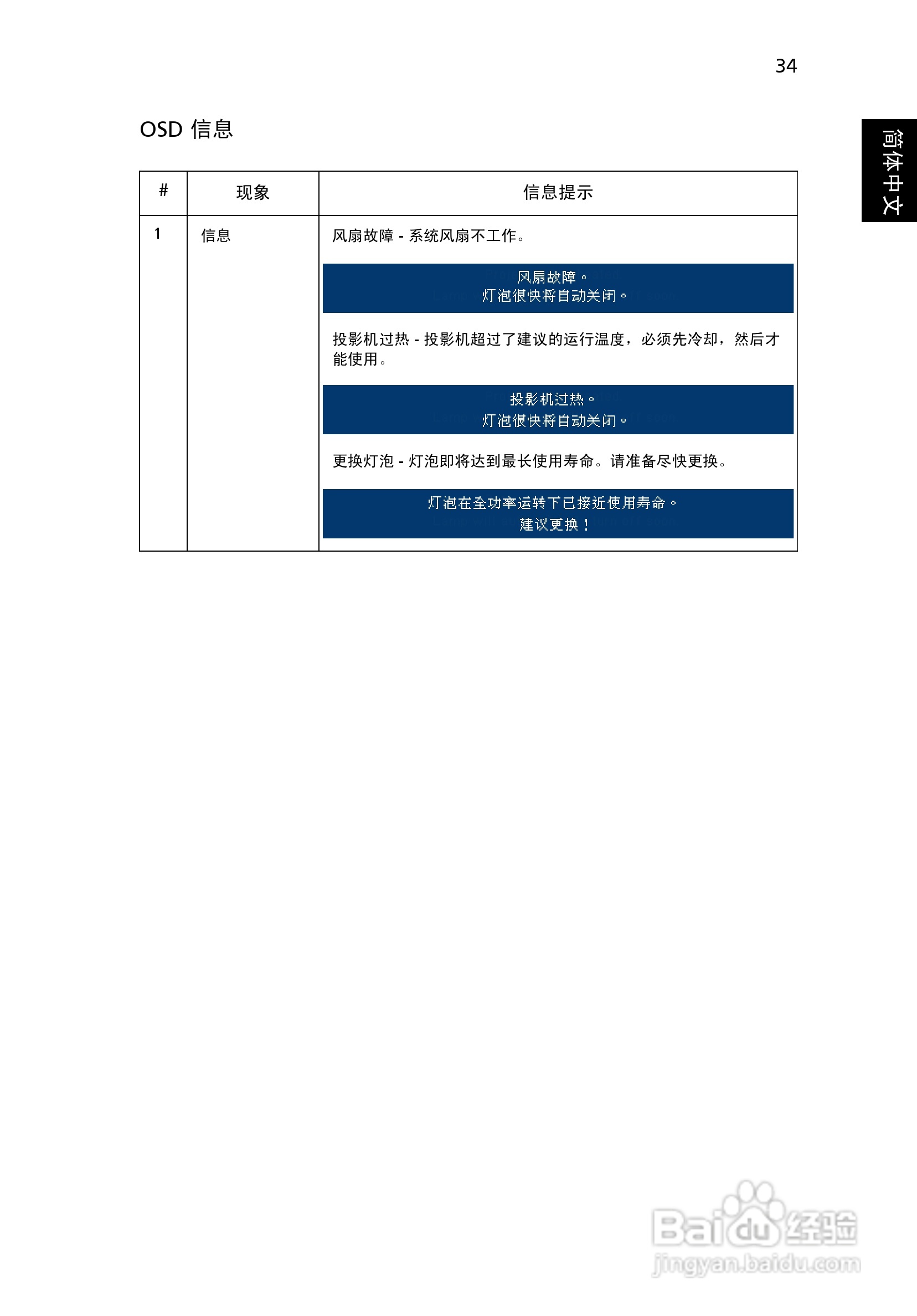 宏基P1100投影使用说明书:[5]