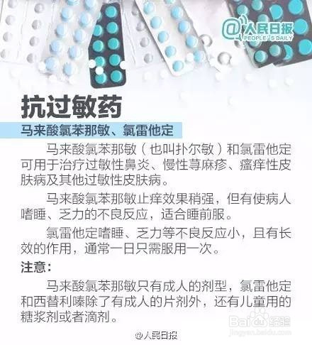 居家常备非处方药