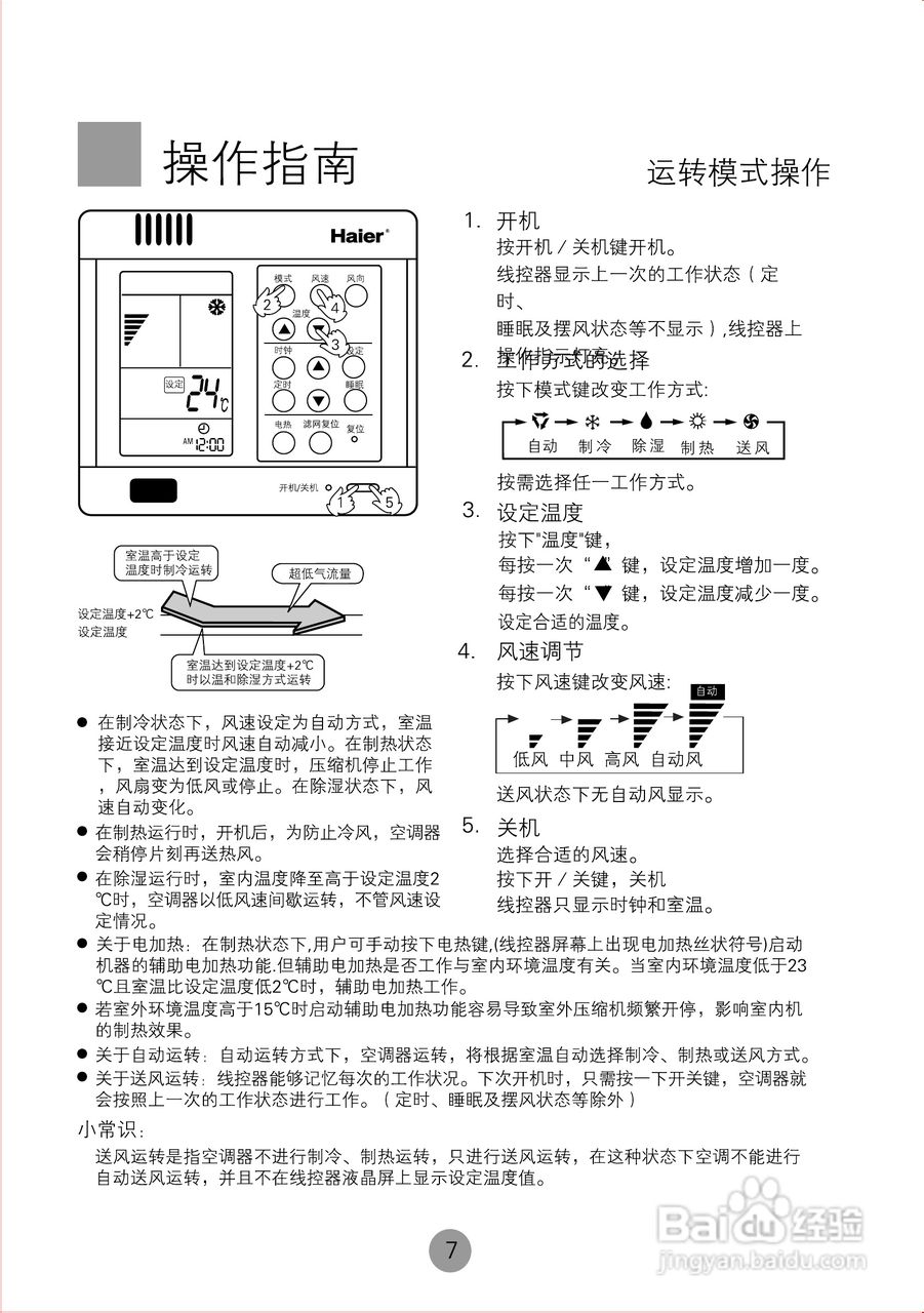 海尔商用空调kdr(d)-125e/(m)使用安装说明书:[1]