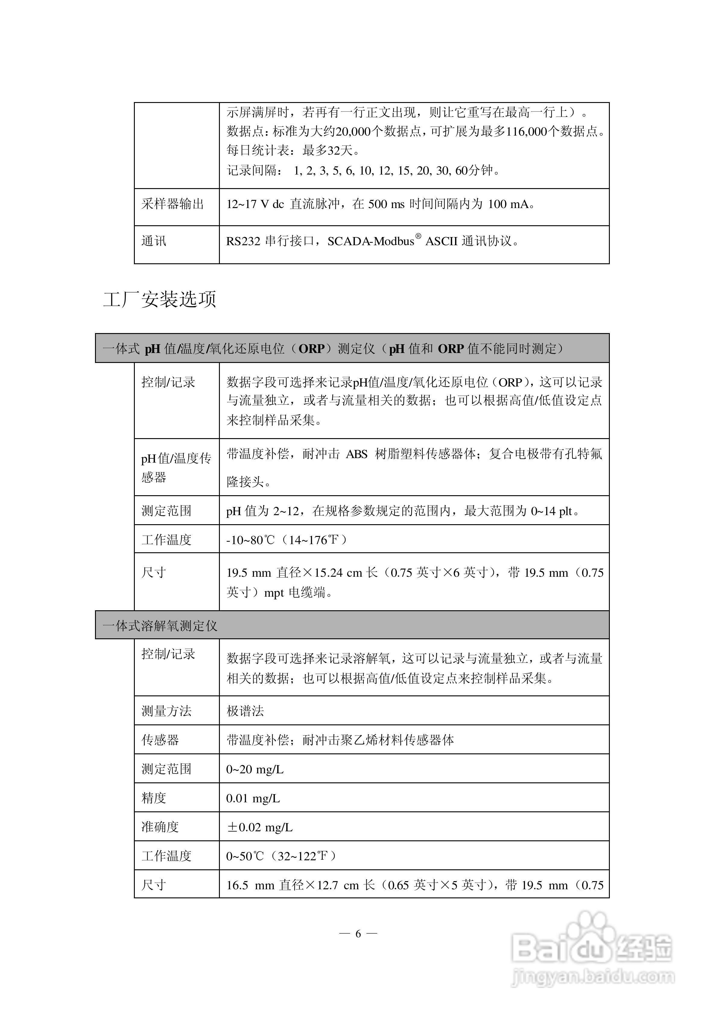 HACH 950 型流量计使用说明书:[2]