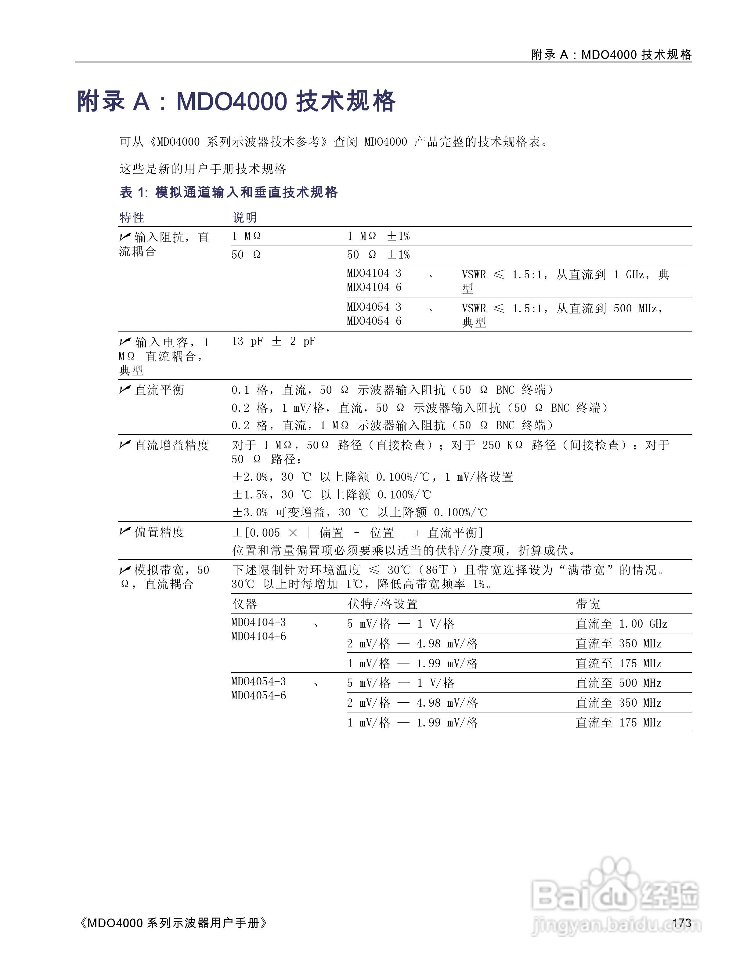 泰克MDO4054-3示波器用户手册:[20]