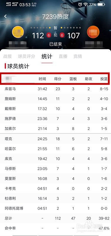 怎么看NBA赛后球员数据