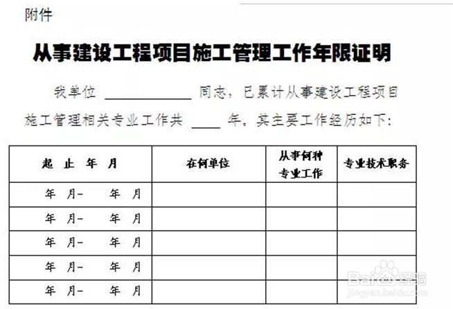 2021年二建报名问题汇总