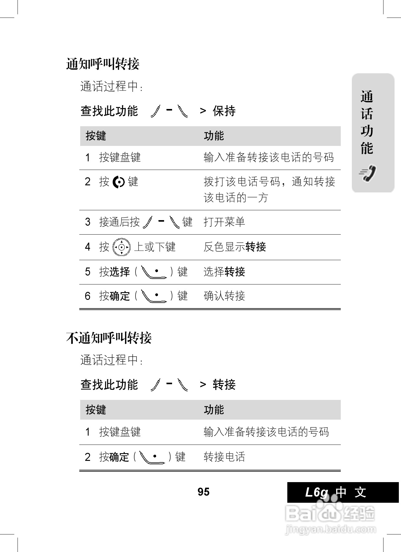 摩托罗拉L6G手机使用说明书:[10]
