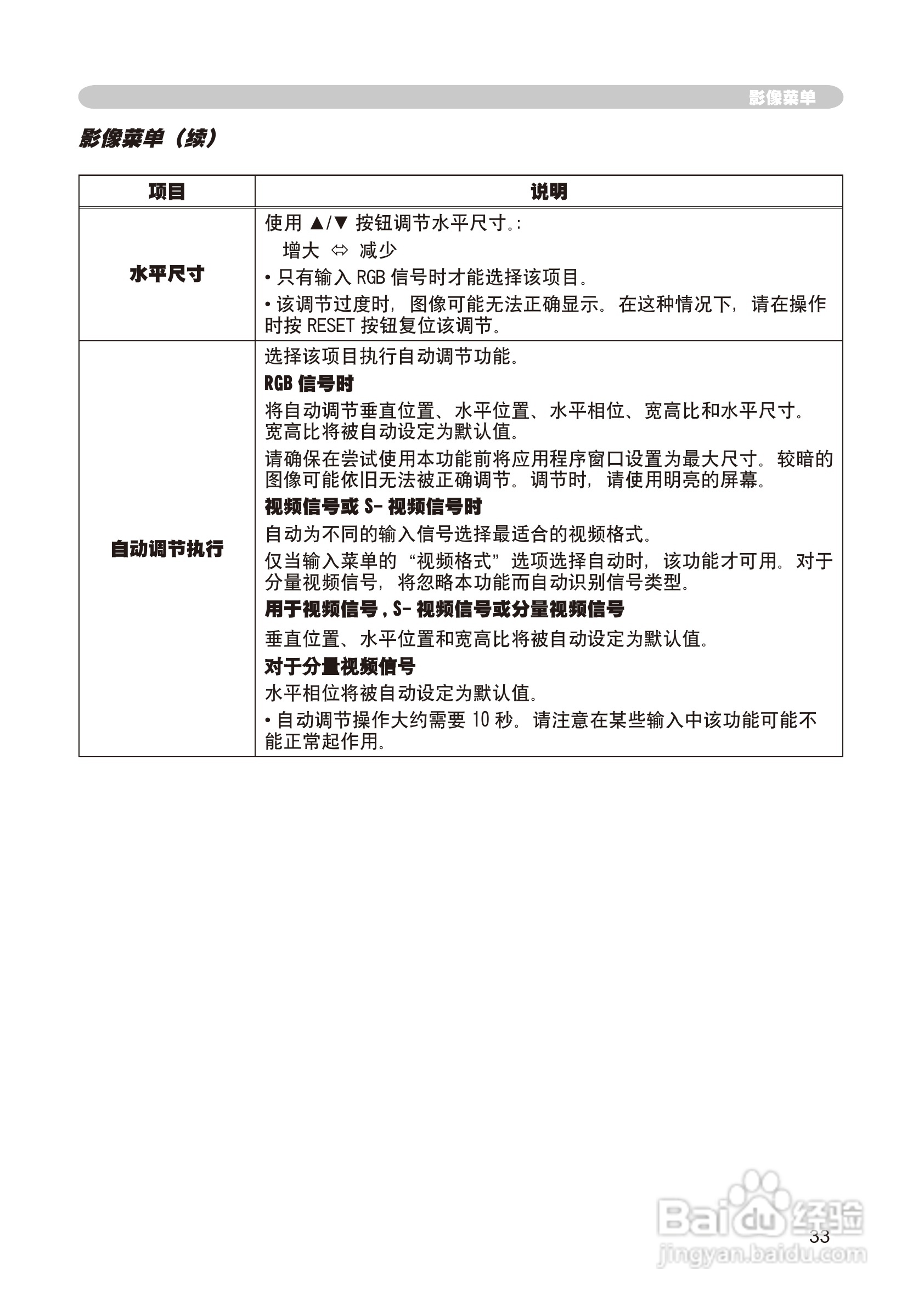 日立 CP-X268A投影机说明书:[6]