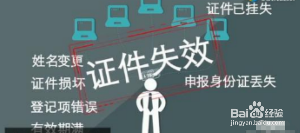 4月9日身份证新规是怎么回事