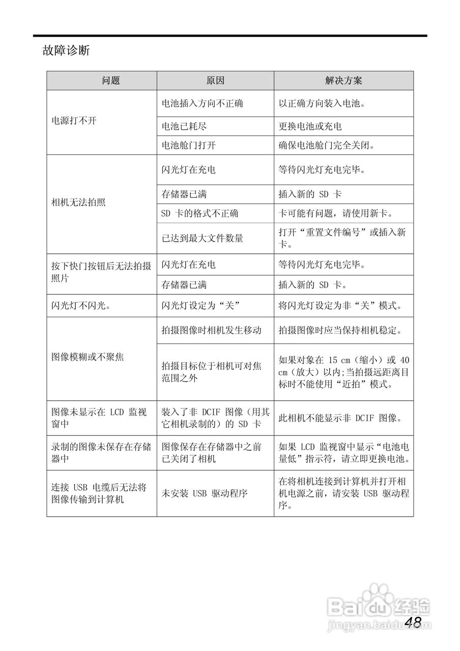 爱国者 V700数码相机说明书:[6]