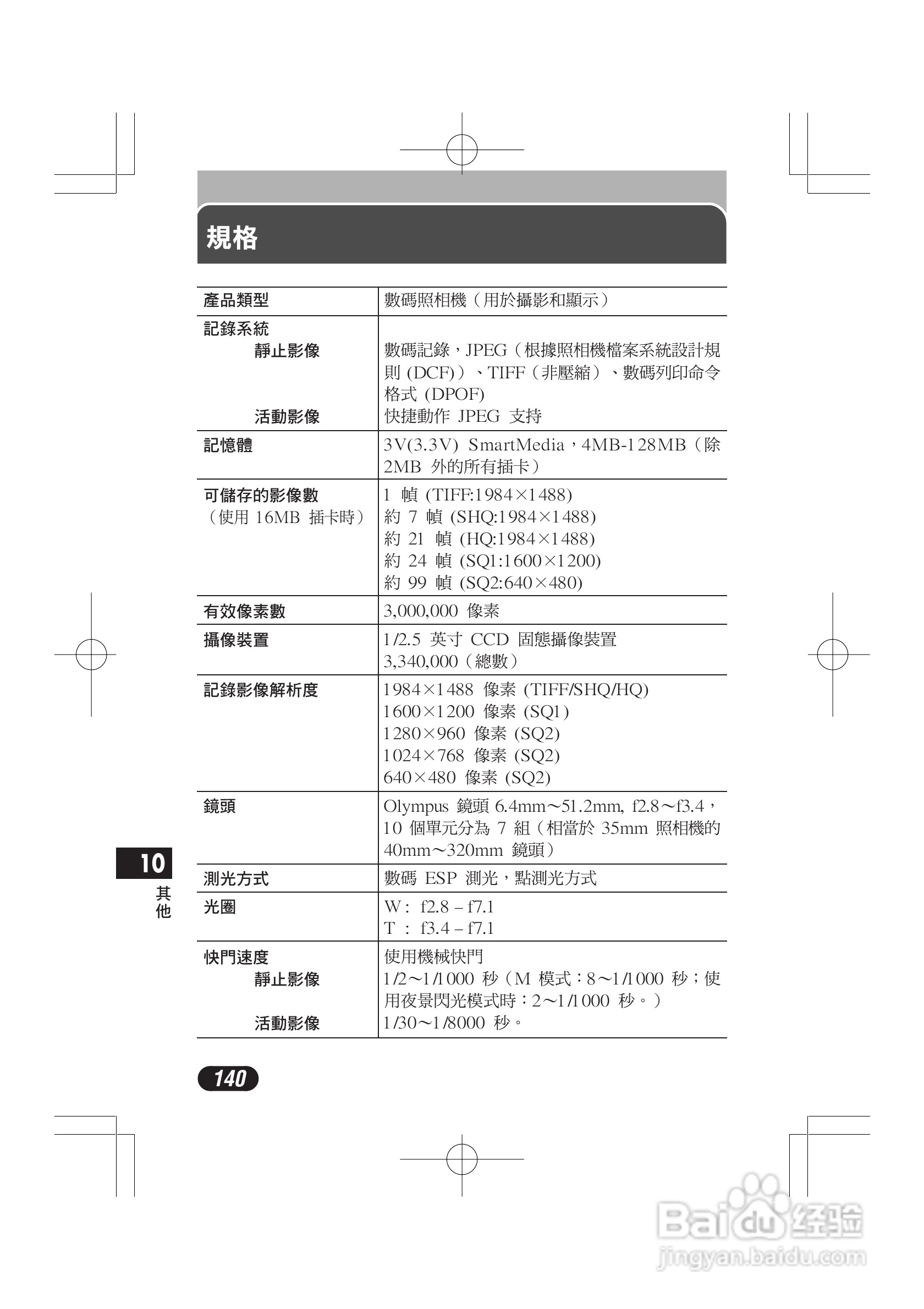 奥林巴斯 C-720UZ数码相机说明书:[14]