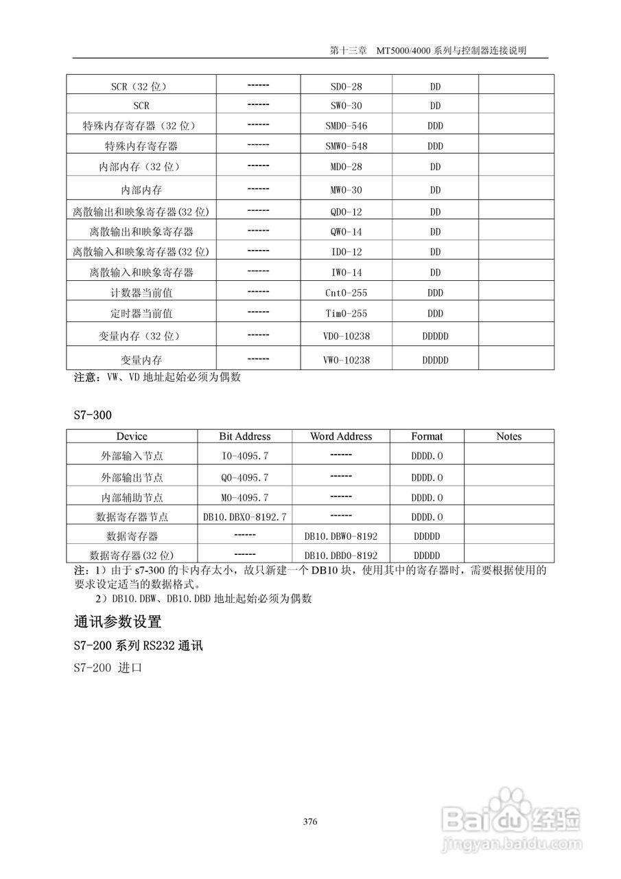 MT5000系列触摸屏使用手册:[38]