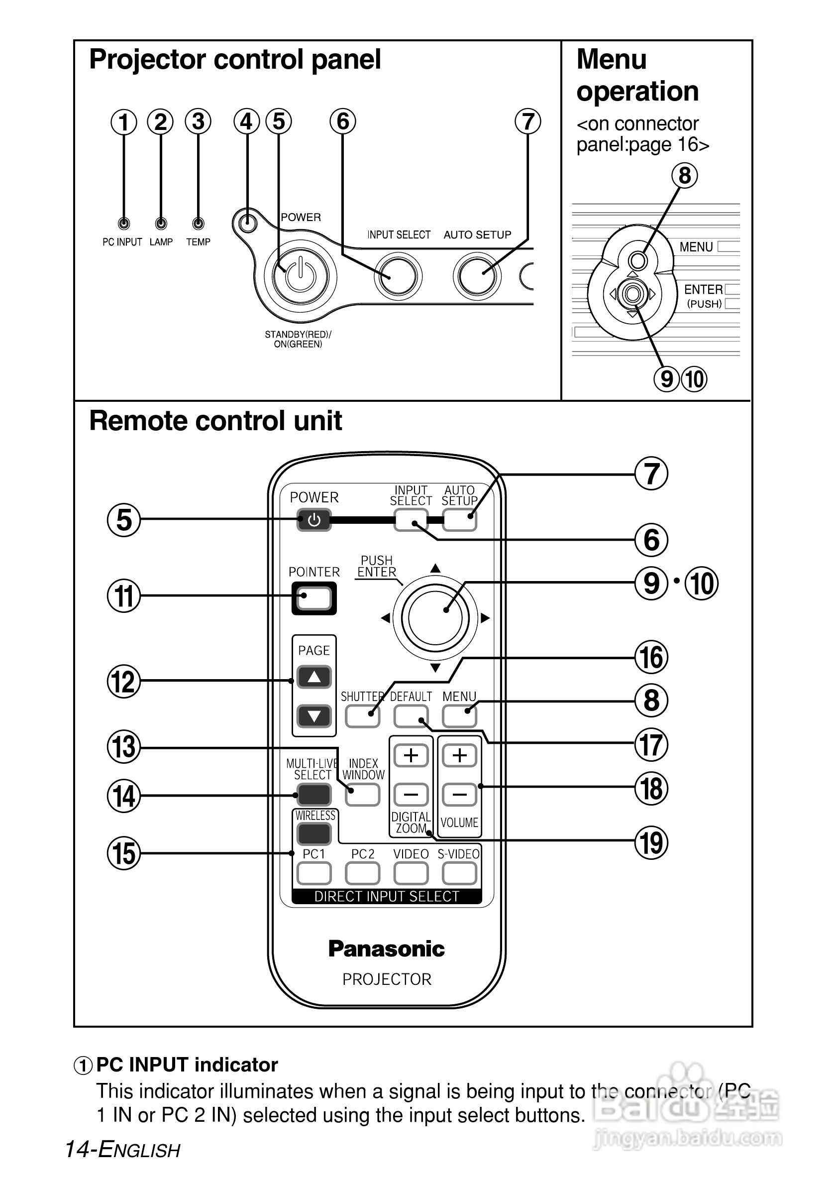 松下PT-LB55NTE投影机使用说明书:[2]
