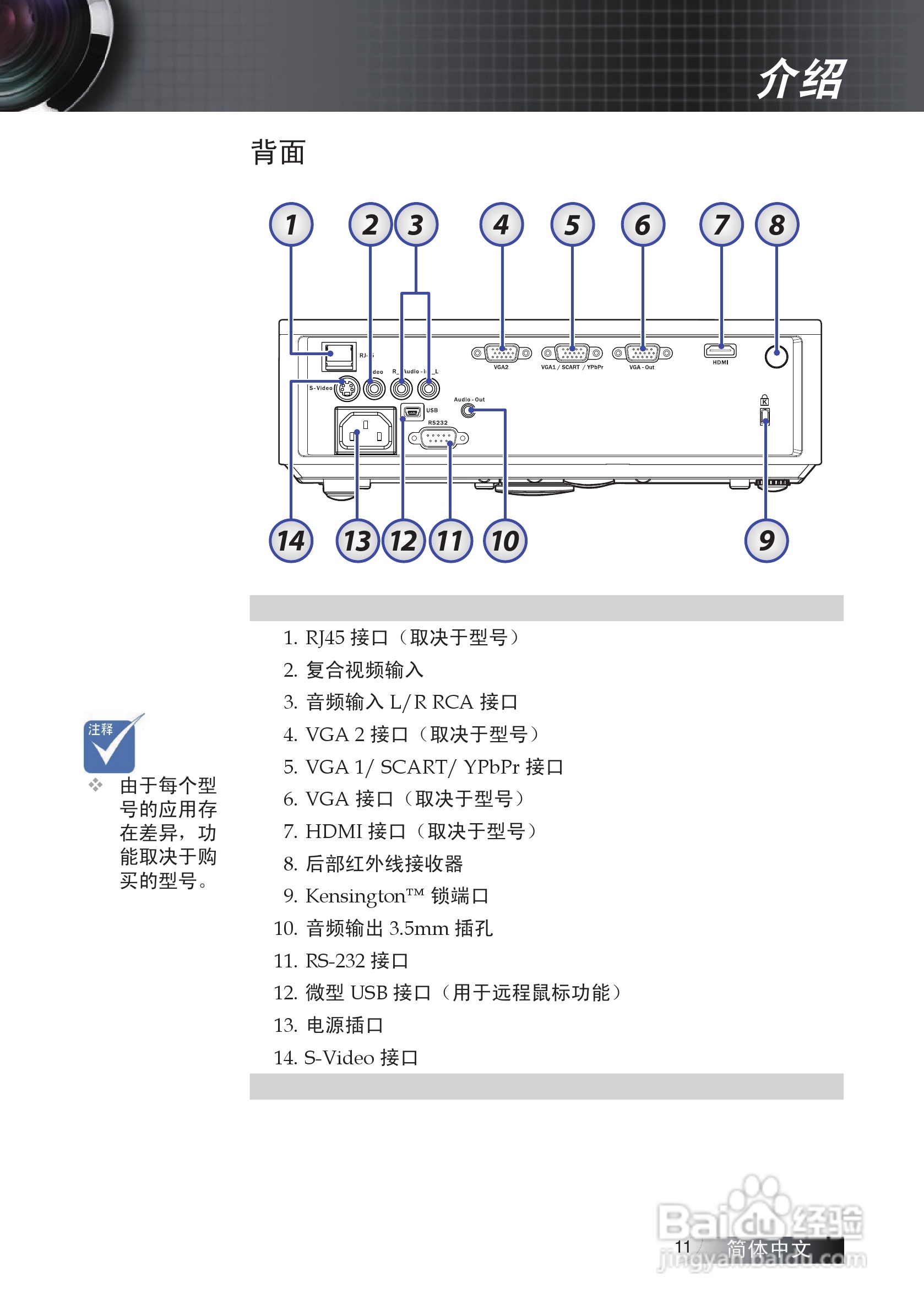 奥图码投影仪说明书图片