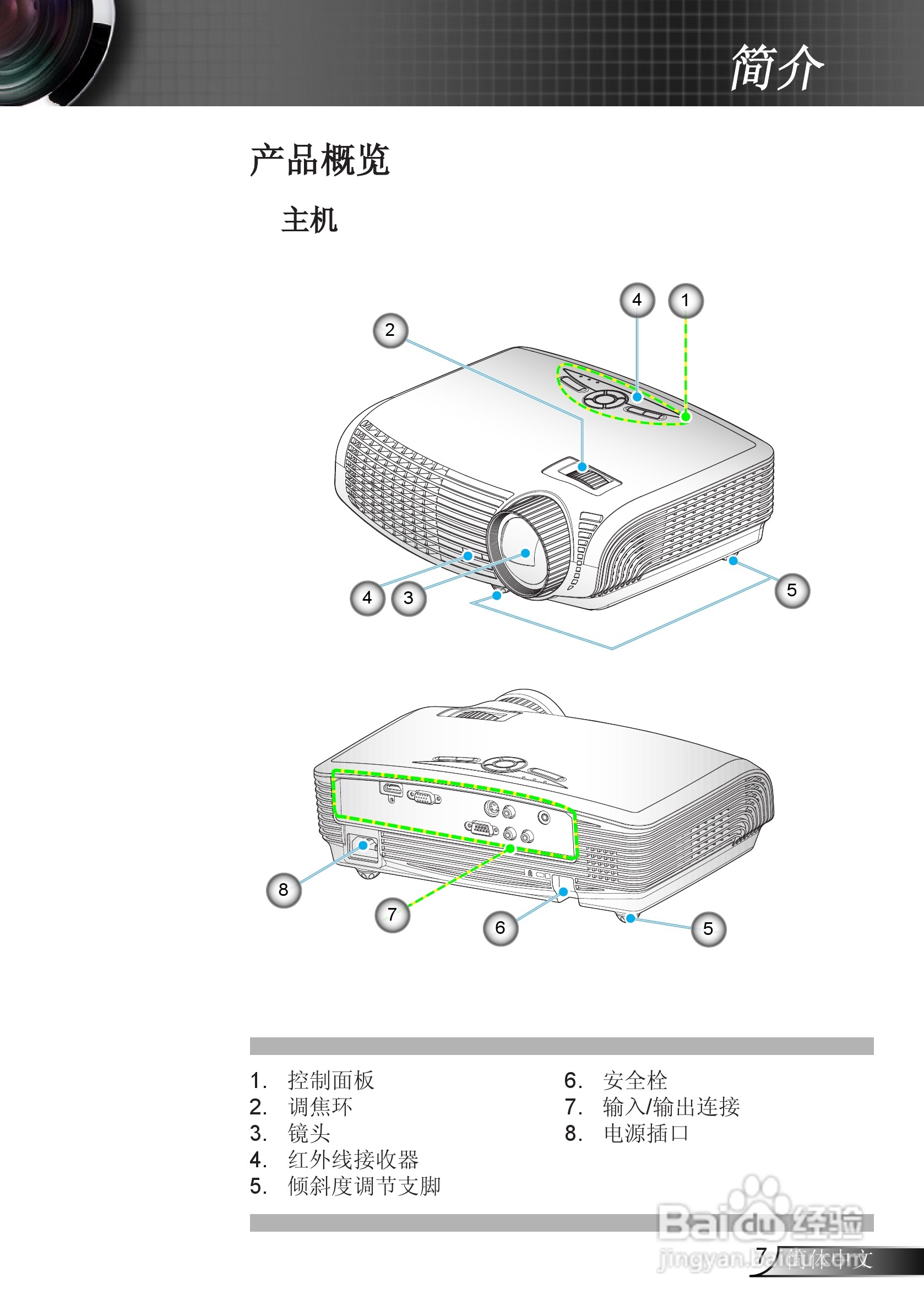 奥图码GT720投影机使用说明书:[1]