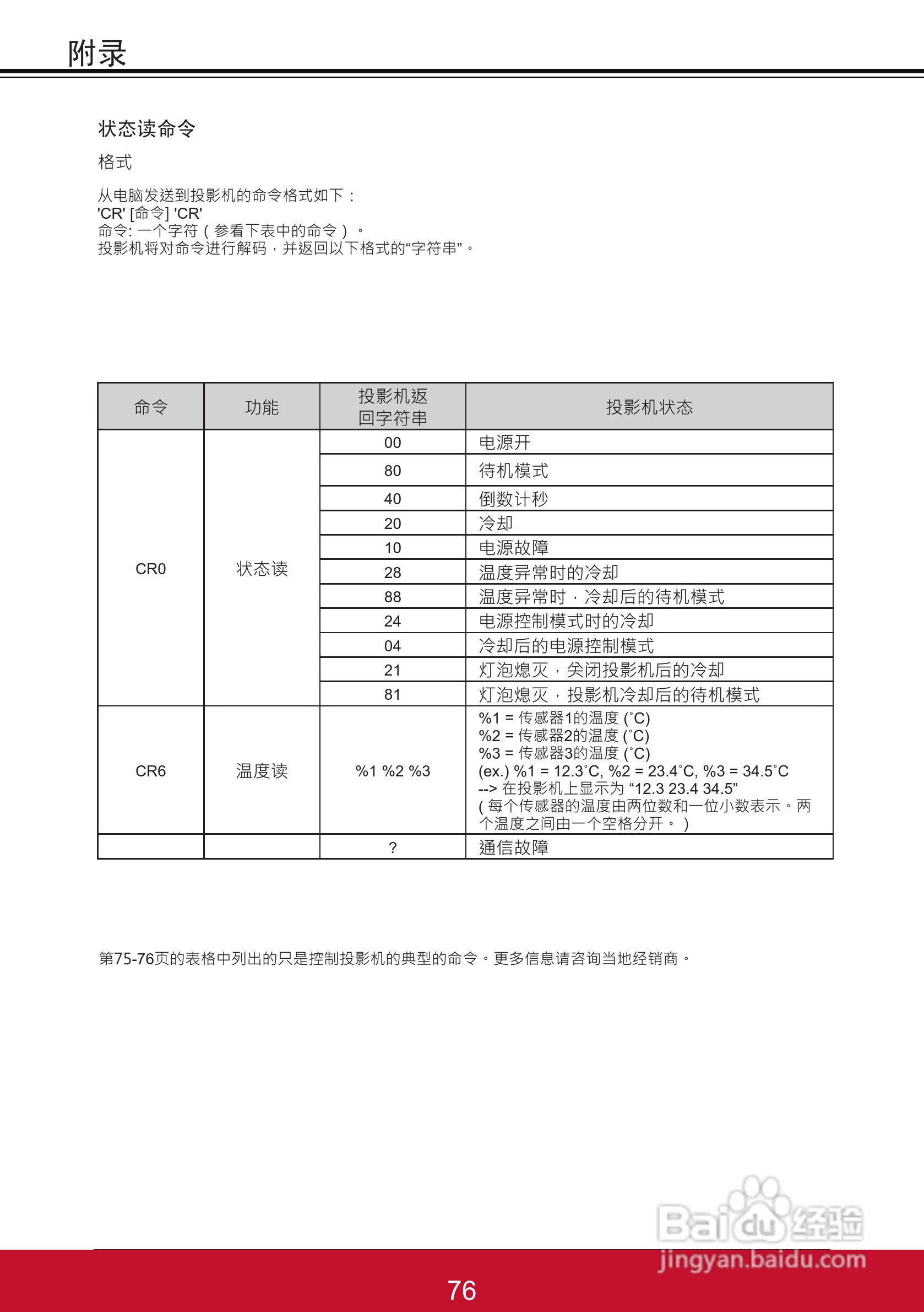 优派PJL6223投影机使用说明书:[9]