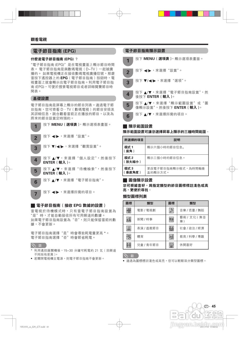 声宝LC-70X55H型液晶电视机说明书:[5]