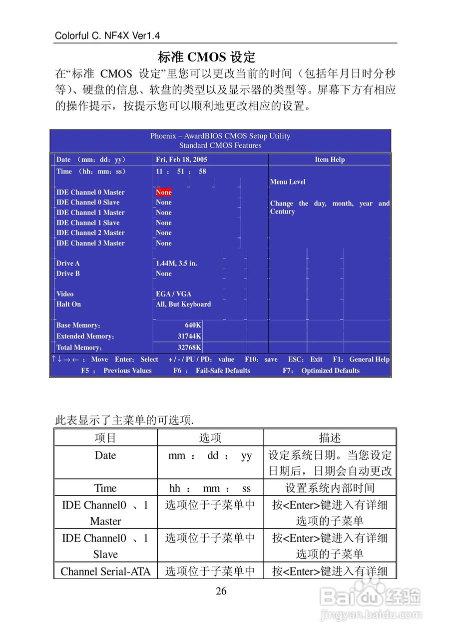 七彩虹C.NF4X Pro型主板说明书:[4]