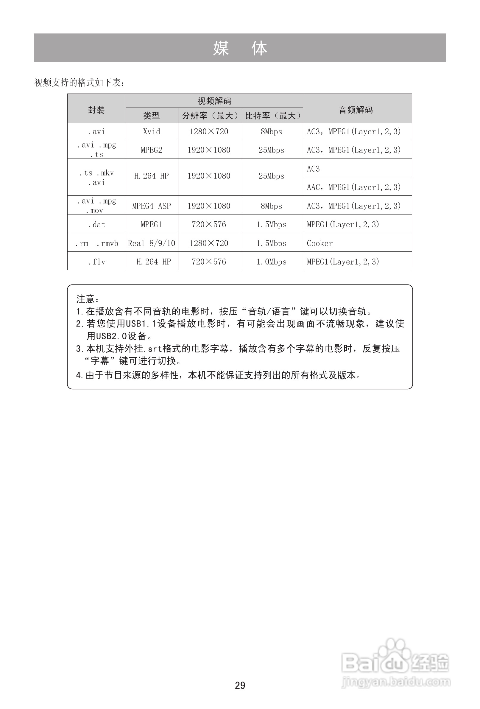 海信LED32K316液晶彩电使用说明书:[3]