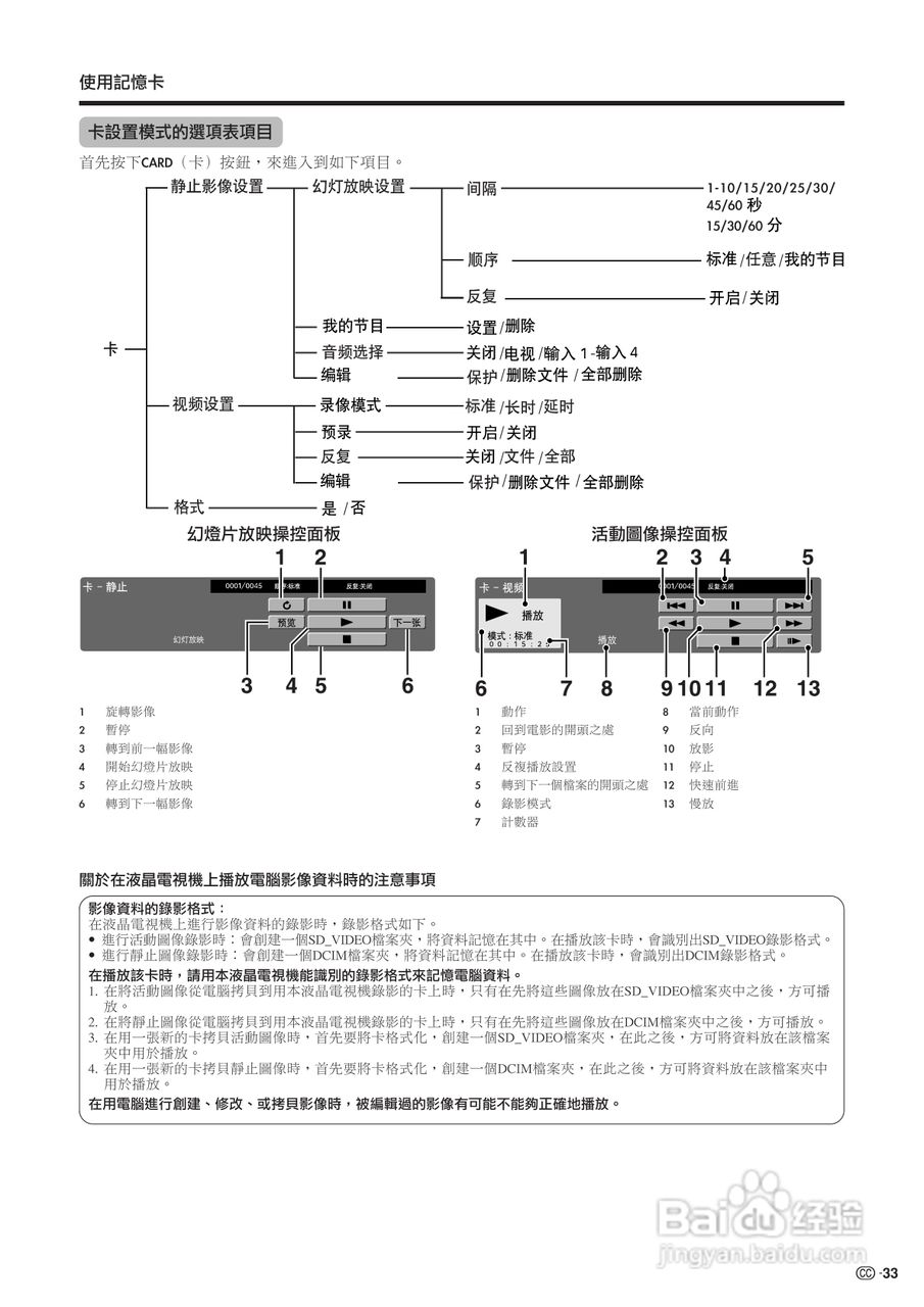 声宝LC-26GA3H型液晶电视机说明书:[4]
