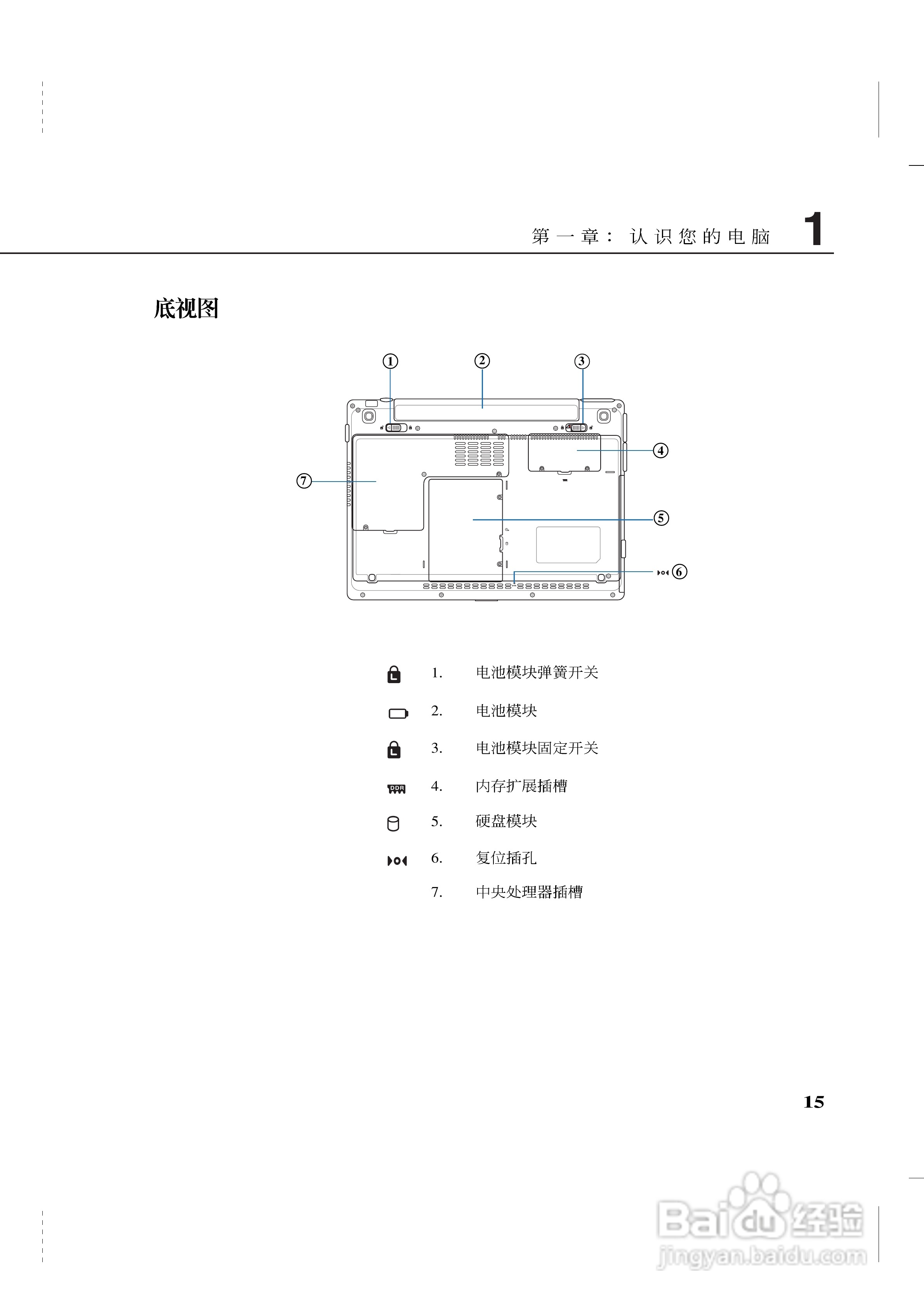 华硕Z35系列笔记本电脑使用说明书:[2]