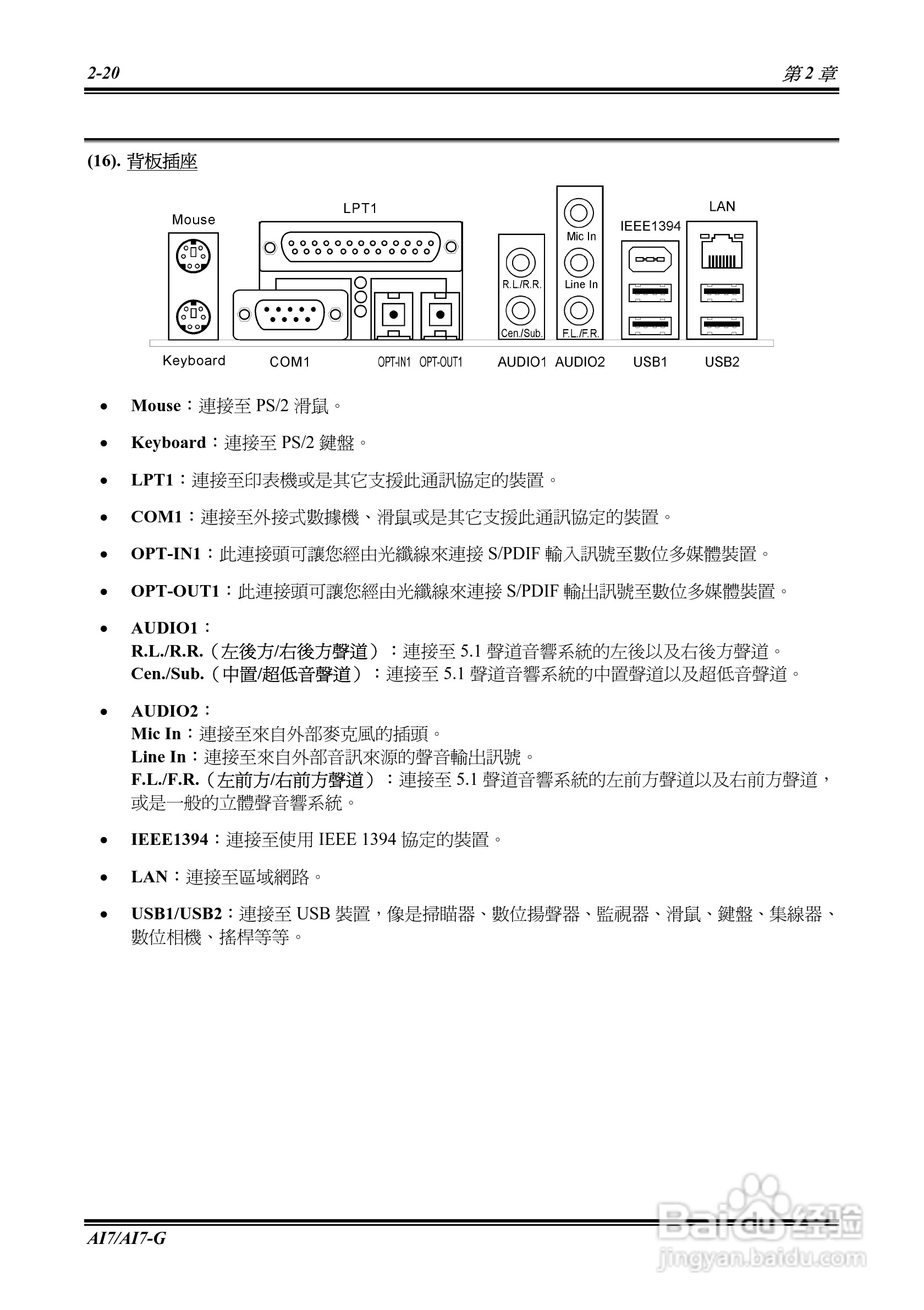 升技AI7-G型主板说明书:[3]