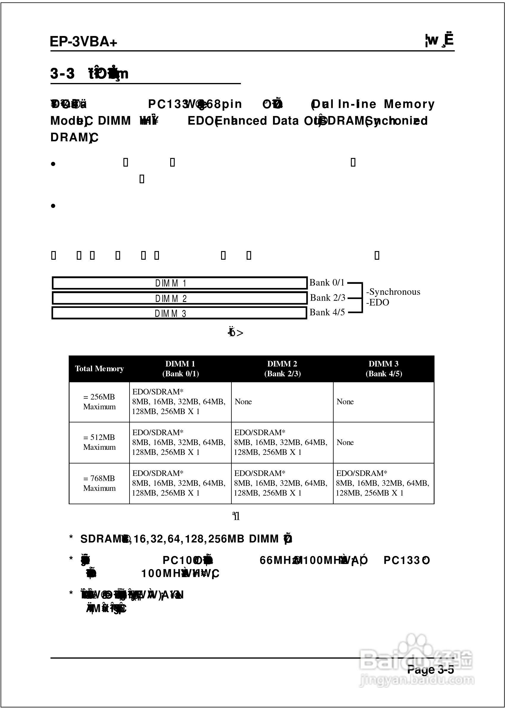 磐正EP-3VBA+型主板说明书:[2]